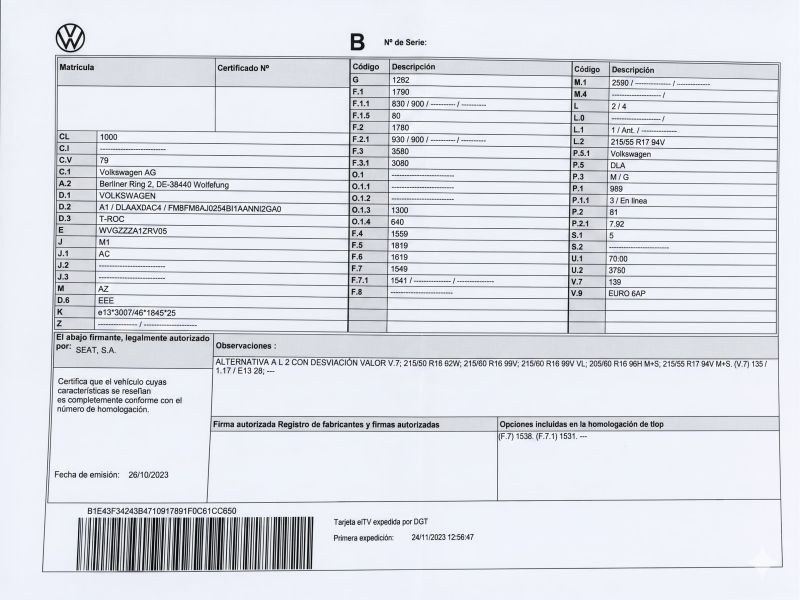 Ficha técnica de un vehículo: aprende a interpretarla