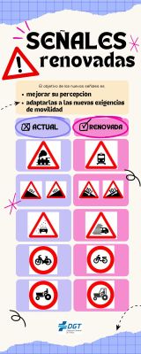 Nuevas señales de tráfico DGT 2025: ¿qué cambia y cuándo entra en vigor?